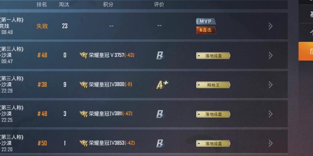 揭秘和平精英外挂现象：游戏排行榜背后的真相与影响_和平精英榜上的外挂  第2张
